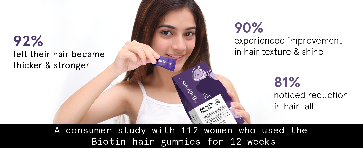 Be Bodywise Biotin Hair Gummies For Stronger, Shinier Hair & Nails | 90 Day Pack | High Potency Biotin, Zinc, Folic Acid, Fibre & Multivitamin | Strawberry Flavour | No Added Sugar, Gut Friendly