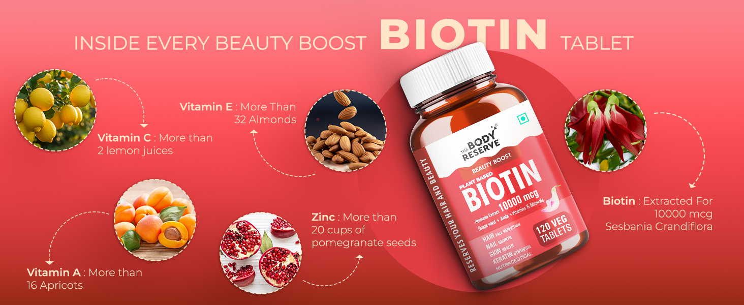 The Body Reserve Plant Based Biotin Tablets | Biotin from Sesbania with Amla & Grapeseed | Hair Vitamins for Men & Women Supporting Hair Growth & Hair Regrowth | Strong Hair, Skin & Nails | 120 Veg Tablets