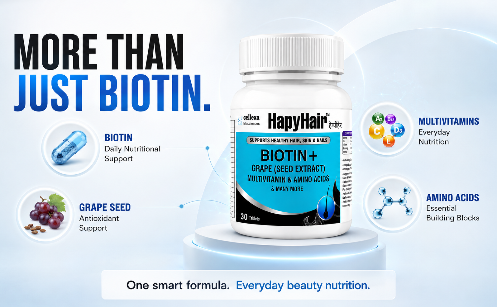 HappyHair Biotin Tablets for Hair Growth, Skin & Nails | 30 Tablets for Men & Women | 100% RDA Biotin, Multivitamins, Amino Acids & Grape Seed Extract | Daily Hair Nutrition & DHT-Related Hair Wellness Support