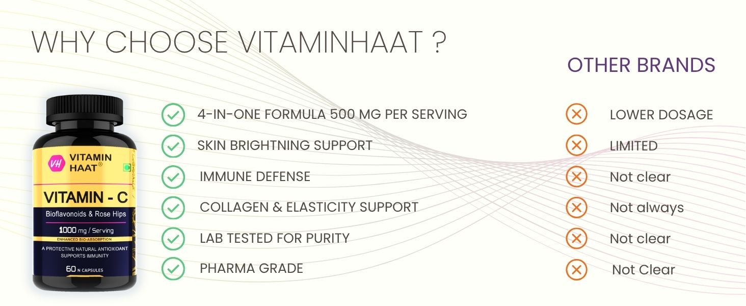 Natural Vitamin C 1000mg Complex | Rose Hips & Citrus Bioflavonoids, Amla, Orange Extract | Immune Support, Antioxidant Protection & Collagen Formation | 60 Capsules by VitaminHaat