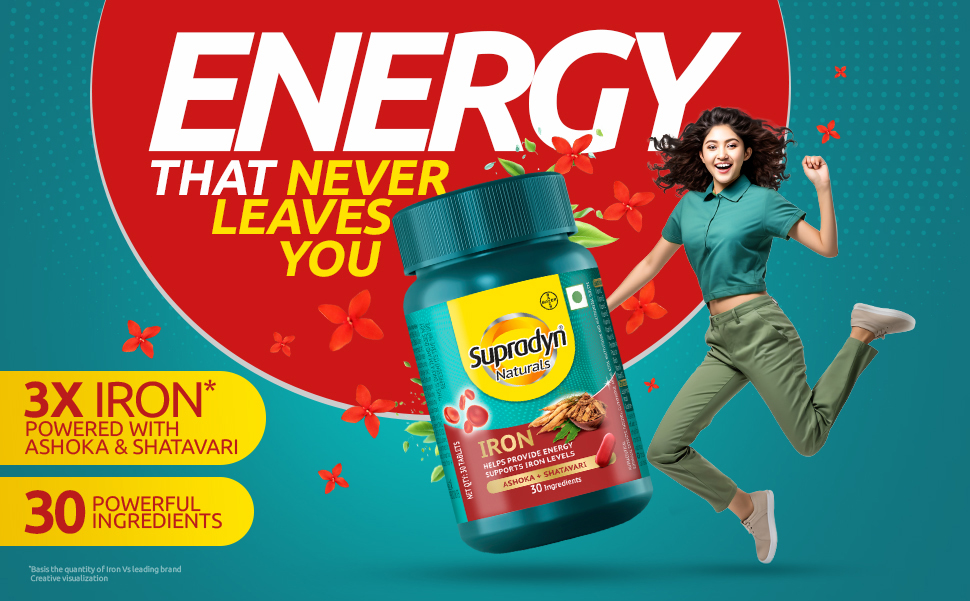 Supradyn Naturals Iron (30 tablets) with 3X Iron, Ashoka, Shatavari, Zinc, Vitamin C, Folic Acid, 30 vital nutrients, Supports Blood Health & Provides Energy, Veg