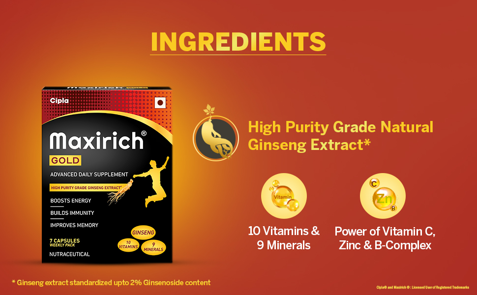 Cipla Maxirich Gold Daily Multivitamin (35 Softgels) with high purity grade Ginseng Extract*, 10 Vitamins and 9 Minerals | Boosts Energy & Immunity | Reduces Fatigue | Helps Improve Mental Alertness