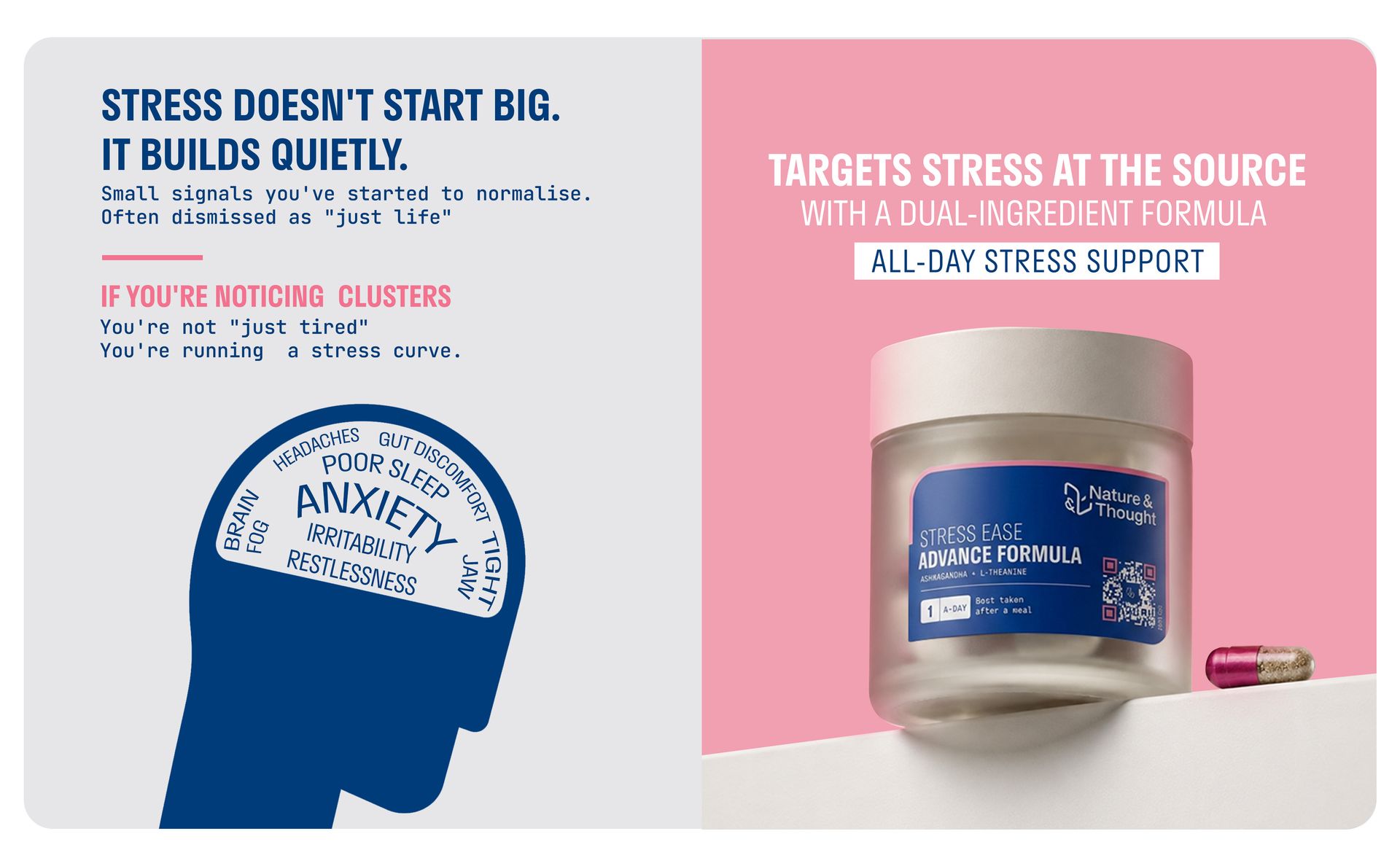 Nature & Thought Stress Ease Advance Formula | Clinically Validated Ingredients | Extended Release Ashwagandha ASHWANOVA™ & Alphawave™ L-Theanine | Stress Relief, Relaxation & Mental Clarity | 30N Veg Capsules