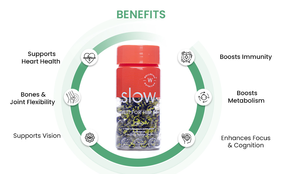 Wellbeing Nutrition Slow Multivitamin + Omega 3 for Men & Women, Adult 50+ | B-Complex, Coq10, Vitamin D3, C, Zinc, Calcium + 40 Nutrients | Energy, Immunity, Joint, Heart & Memory, 60 Veg Capsules