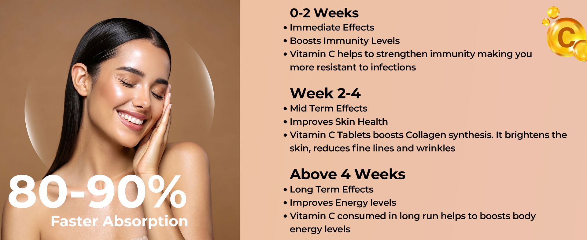 Health Veda Organics Natural Vitamin C Supplement 1000mg with Amla Extract, Zinc Bisglycinate, Ginger & Black Pepper | Immunity Booster, Antioxidant, Collagen & Skin Support | Vitamin C Tablets - 120 Tablets