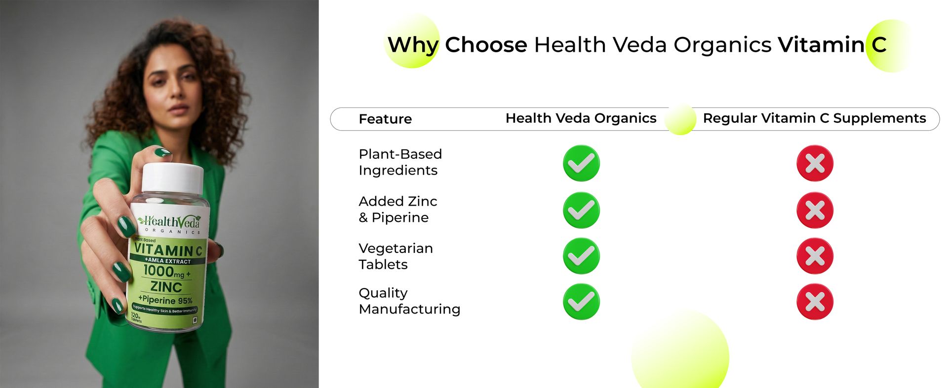 Health Veda Organics Natural Vitamin C Supplement 1000mg with Amla Extract, Zinc Bisglycinate, Ginger & Black Pepper | Immunity Booster, Antioxidant, Collagen & Skin Support | Vitamin C Tablets - 120 Tablets