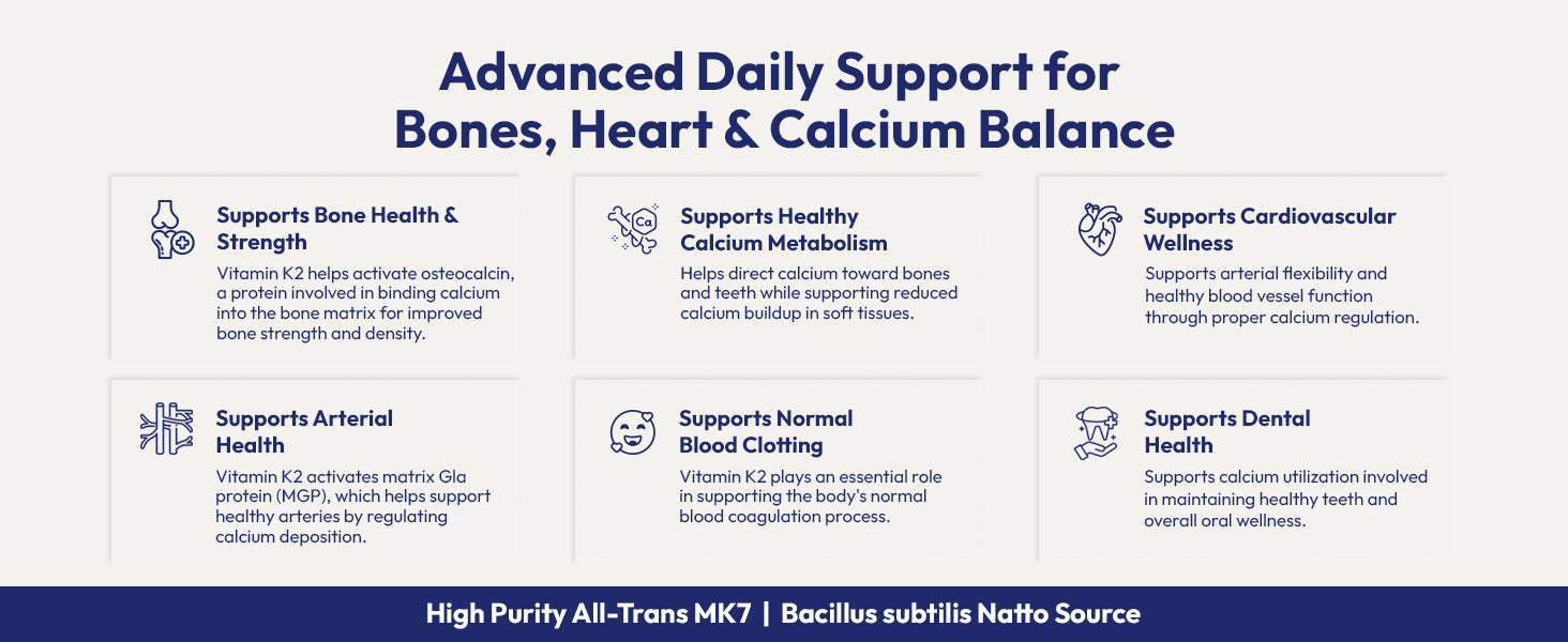 AIWO Vitamin K2 MK-7 55 mcg Tablets | Supports Bone & Calcium Metabolism | Menaquinone-7 Supplement | Vegetarian Formula for Men & Women | Daily Use Support | 60 Tablets