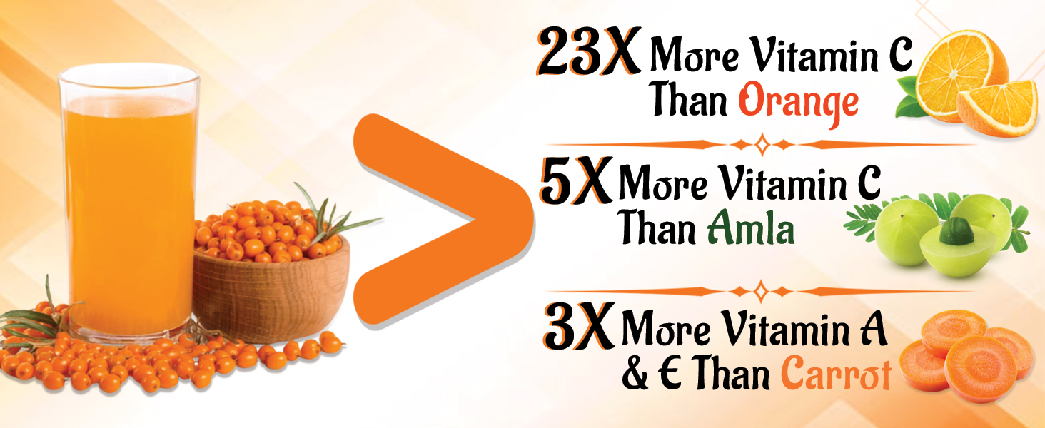 Nutrirootz HIMALAYAN SEA BUCKTHORN PULP | Pack of 2 (500ml Each) | Herbal Juice | Himalayan Superfruit Juice - Rich In Omega 3,6,7,9 & Vitamin C | Cold Pressed | Rich in Antioxidants | Immunity Booster