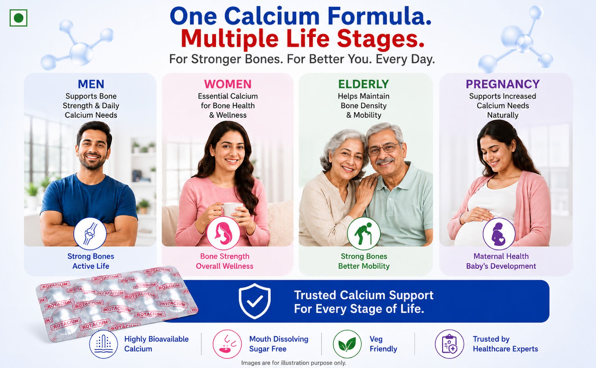 Veg Calcium and Vitamin D Chewable Tablets for Men and Women to Support Bones health, Joints & Immunity - Maintains Healthy Calcium Levels with Better Absorption - Strip of 15 Sugar Free Bubblegum Flavour Chewable Tablets