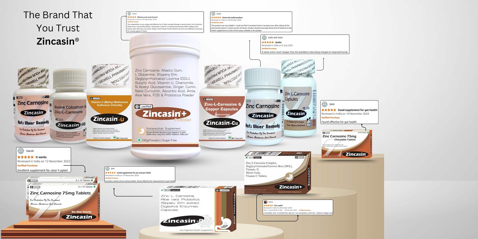 Zincasin (LeeWell) Pure Zinc Carnosine, 120 Vegetarian Capsules