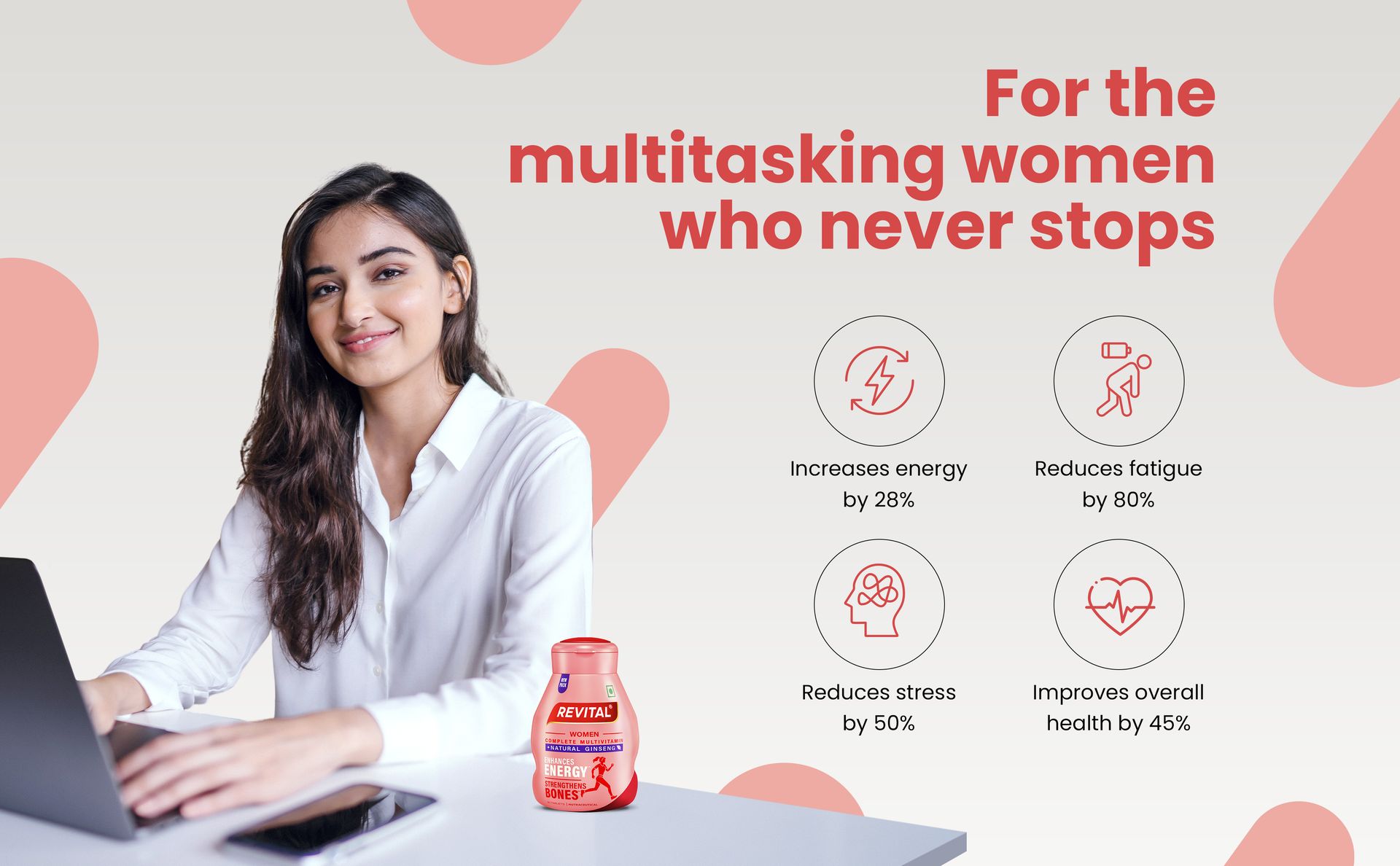 Revital For Women With Multivitamins, Calcium, Zinc & Natural Ginseng For Daily Immunity Strong Bones, And Enhances Energy Level - 60 Tablets