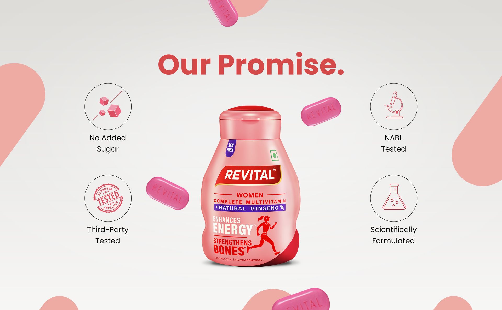 Revital For Women With Multivitamins, Calcium, Zinc & Natural Ginseng For Daily Immunity Strong Bones, And Enhances Energy Level - 60 Tablets