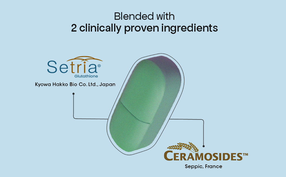 Glutone-Hydra | Setria Glutathione with Ceramosides Tablets for Dry Skin | For Glowing Hydrated Skin | Pack of 20 Tablets