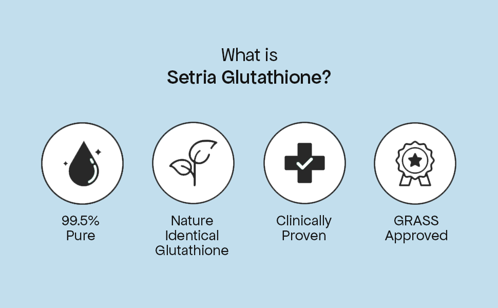 Glutone-Hydra | Setria Glutathione with Ceramosides Tablets for Dry Skin | For Glowing Hydrated Skin | Pack of 20 Tablets