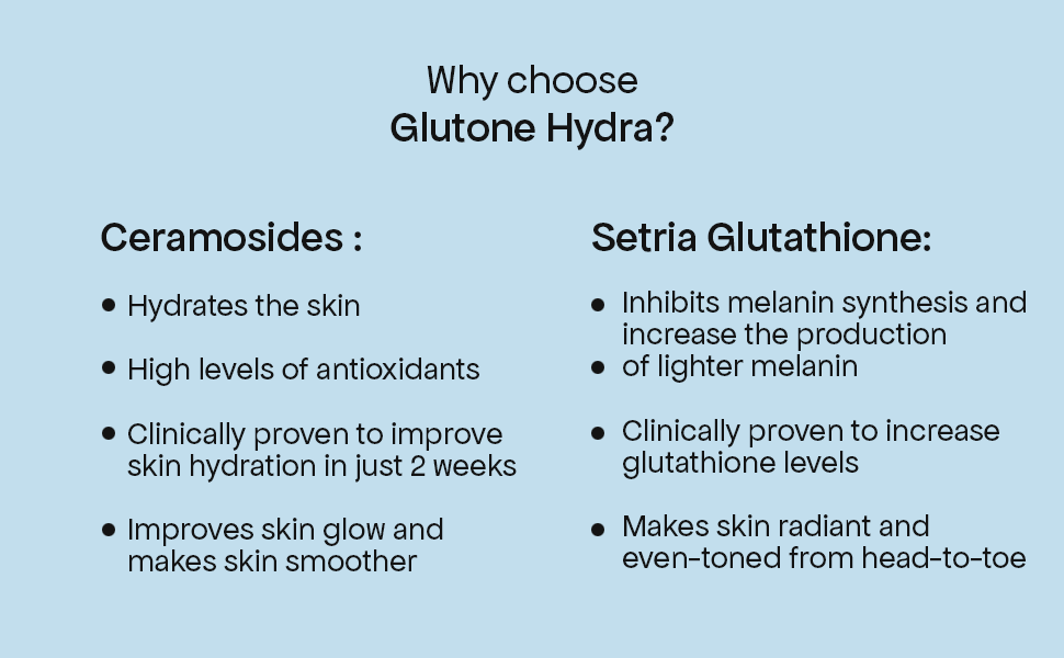 Glutone-Hydra | Setria Glutathione with Ceramosides Tablets for Dry Skin | For Glowing Hydrated Skin | Pack of 20 Tablets