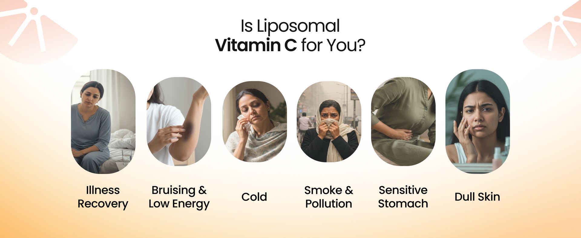 Cellular Prime Liposomal Vitamin C 80mg Capsules (90 Capsules) | TEM-Verified | 4x Higher Absorption | Collagen, Skin Glow & Immunity Support | Vegan HPMC | No Gluten