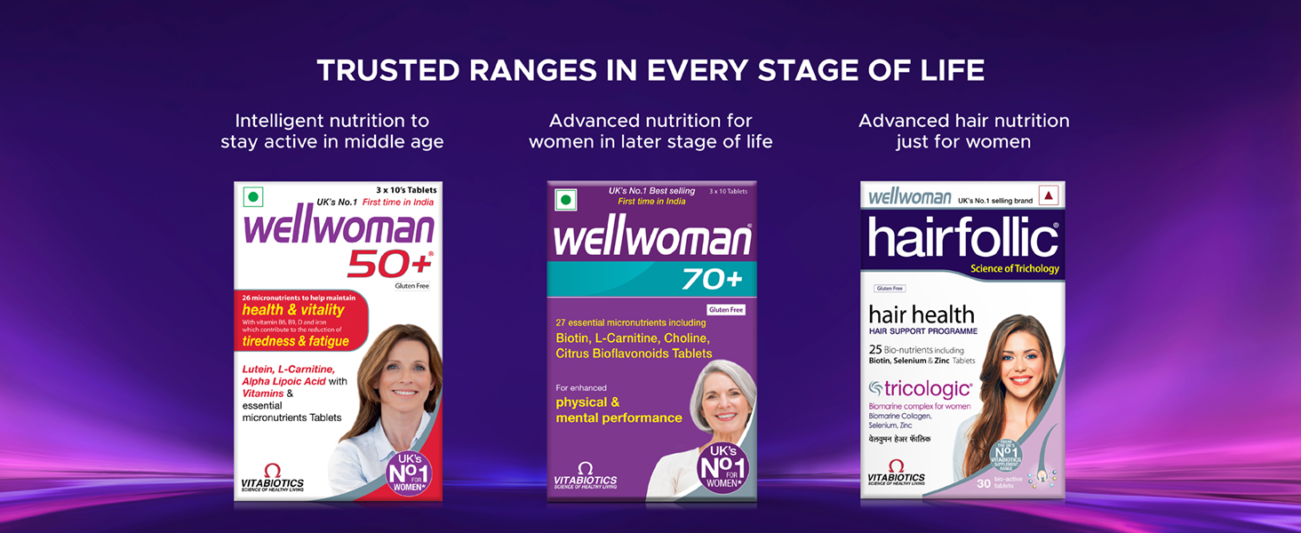 Wellwoman Multivitamin Capsules For Women With Evening Primrose Oil,Magnesium,Vitamin C,B6,Folic Acid To Provide All Round Nutrition,Immunity,Helps Reduce Pms,Pcos Symptoms,30 Veg Capsules,200 grams