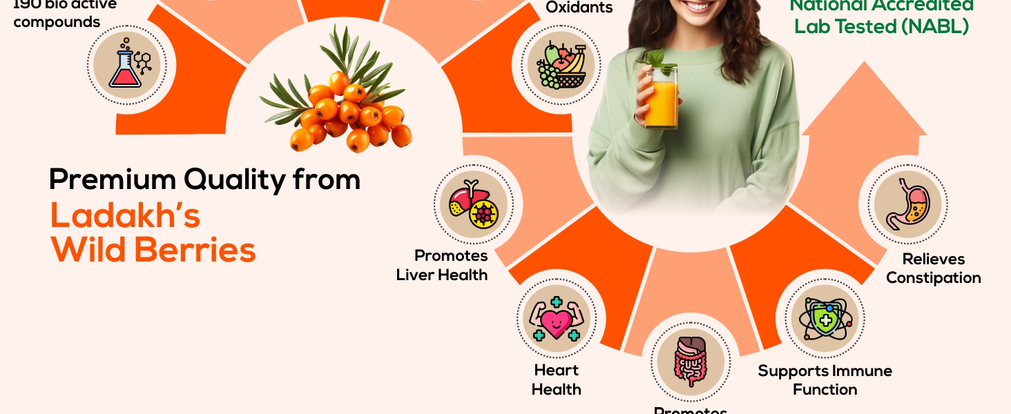 Biosash Himalayan Sea Buckthorn Pulp Concentrate 750ml | Cold-Pressed | Natural Vitamin C, Rich in Omega 3, 6, 7, 9 |Antioxidants | Immunity |Skin Glow | Gut Health Support | Herbal SeaBuckthorn Juice | Makes 50 Glasses | Organic Berries Certified | No Added Sugar