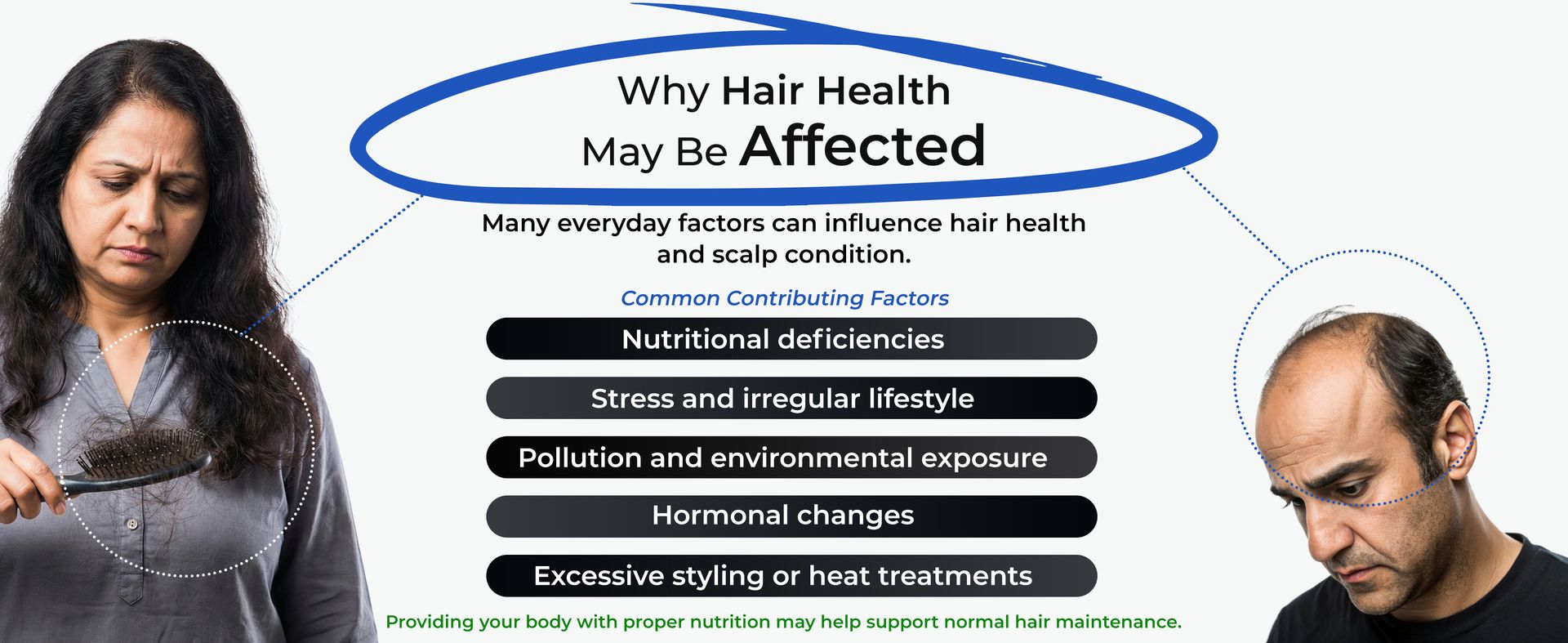 Health Veda Organics Biotin Tablets for Hair Growth | Biotin Supplement 10000mcg for Men & Women | Supports Hair, Skin & Nails | With Bhringraj, Stinging Nettle, Green Tea, Zinc & Vitamin E | 60 Tablets