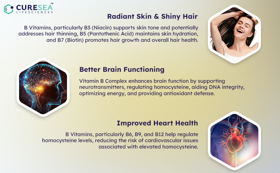Vitamin B Complex 100% RDA B1, B2, B3, B5, B6, B7, B9, B12 with D3, E & Magnesium | Youthful Skin, Energy & Immunity Support | For Women & Men - 60 Veg Tablets