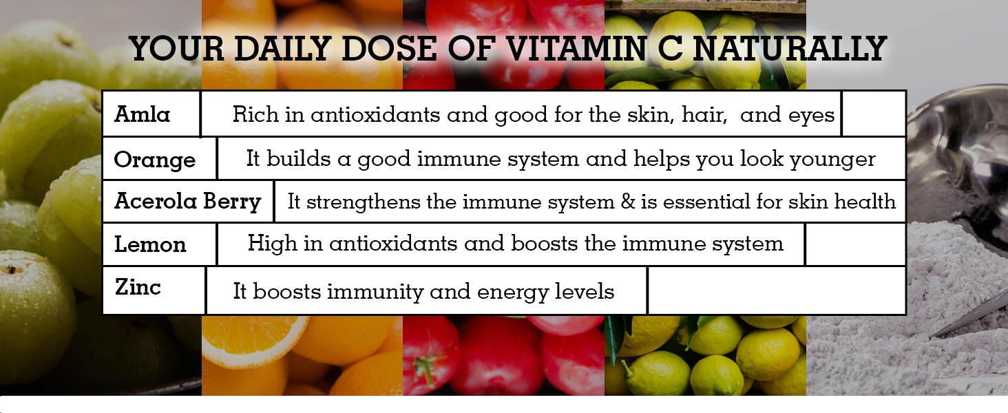 Naturyz Double Strength Natural Vitamin C & Zinc Supplement 1250 mg with Amla, Acerola Cherry, Citrus Bioflavonoids for Immunity Support & Skincare (60 Vegetarian tablets)