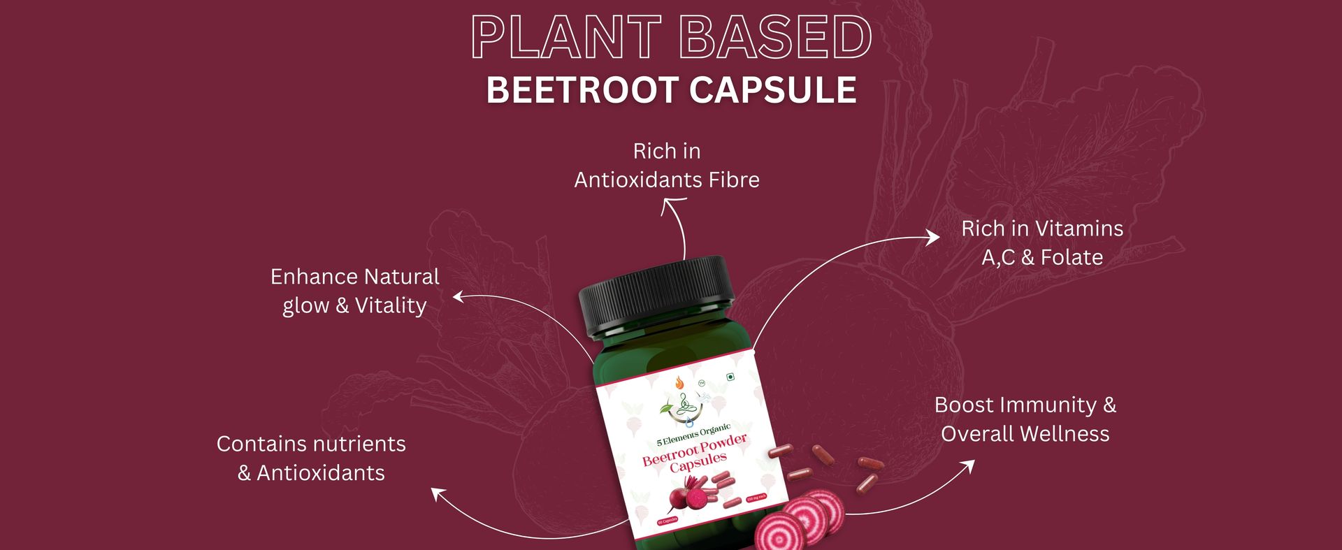 Beetroot Extract Capsules ( Pack of 1 ) | Beet Root Extract 60 Veg Capsules with L-Arginine,Grape Seed & Piperine| Stamina, Blood Flow & Natural Energy Boost | Plant-Based Gluten Free 550mg
