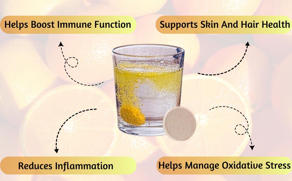 Pure Nutrition Vitamin C + Zinc, 20 Effervescent Tablets (20 x 1) Orange Flavour | 1000mg Amla Extract | Supports Acne Free Skin for Women & Men | Rich in Antioxidants | Boosts Energy & Immunity