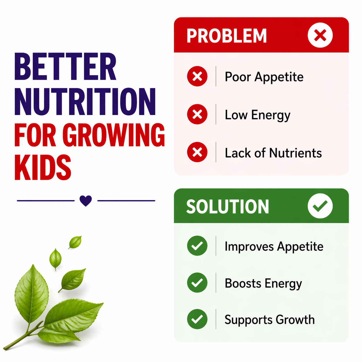 Little One Kid Syrup, Nutritional Supplement for Children, 200 ml, Improves Appetite Naturally with L-Lysine and B-Complex Vitamins, Orange Flavour