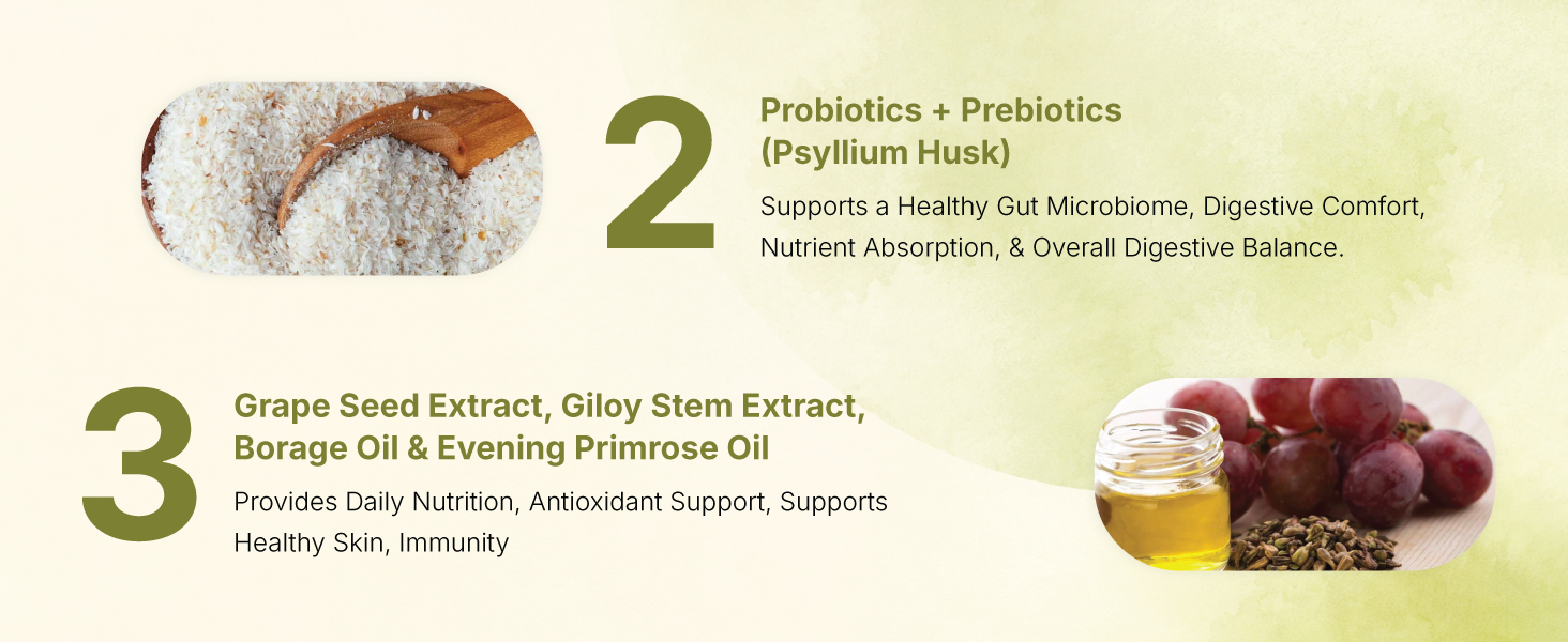 ZEROHARM Multivitamin+Probiotics for Men & Women | Plant-Based Daily Supplement with 25 Probiotic Strains | Boosts Immunity, Energy & Digestion | Whole Food Multivitamins & Minerals | 60 Veg Capsules