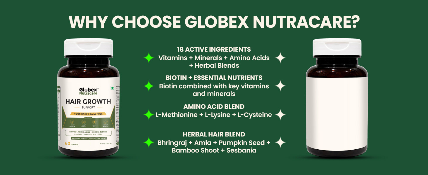 Hair Growth Tablets, 60 Tabs (Pack of 1)
