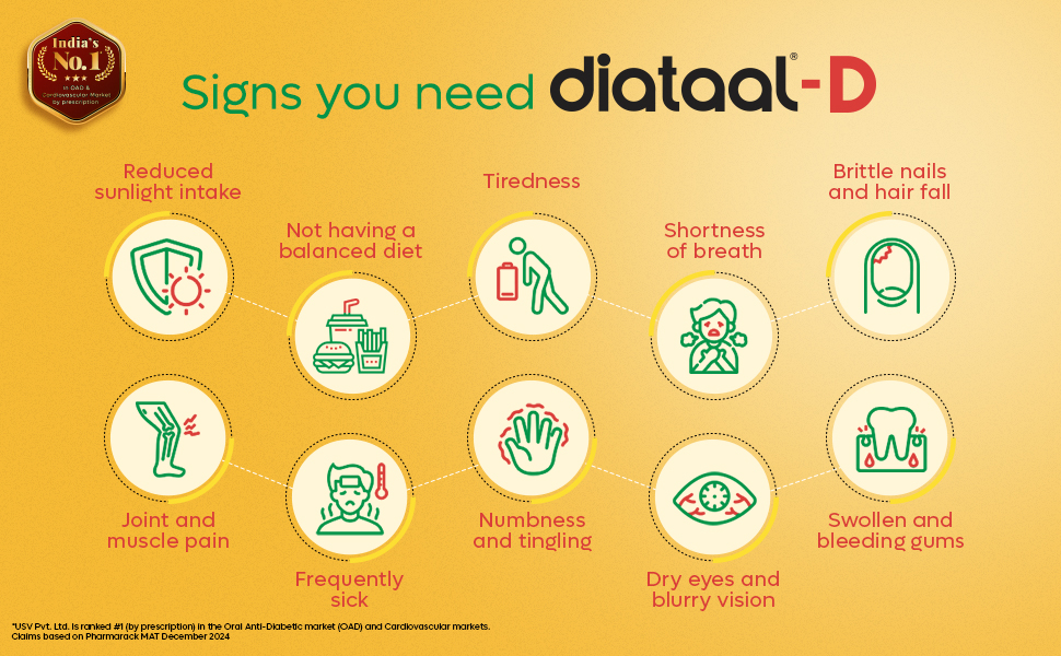 Diataal-D Vitamin D3 400IU | Multivitamin for Men & Women with Vitamin D3, ALA, B6, B12, B3, B9, Magnesium, Zinc and Copper | Energy, Immunity, Performance & Heart Health | 10 Capsules