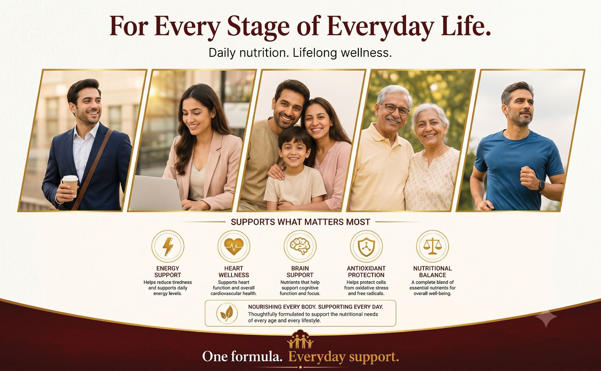 Multivitamin Tablets for Men & Women | Multivitamins, Multiminerals, Antioxidants with Ginseng, Lycopene, L-Arginine & Vitashine™ Vegan Vitamin D3 | Daily Energy & Immunity Support | 1x10 Tabs