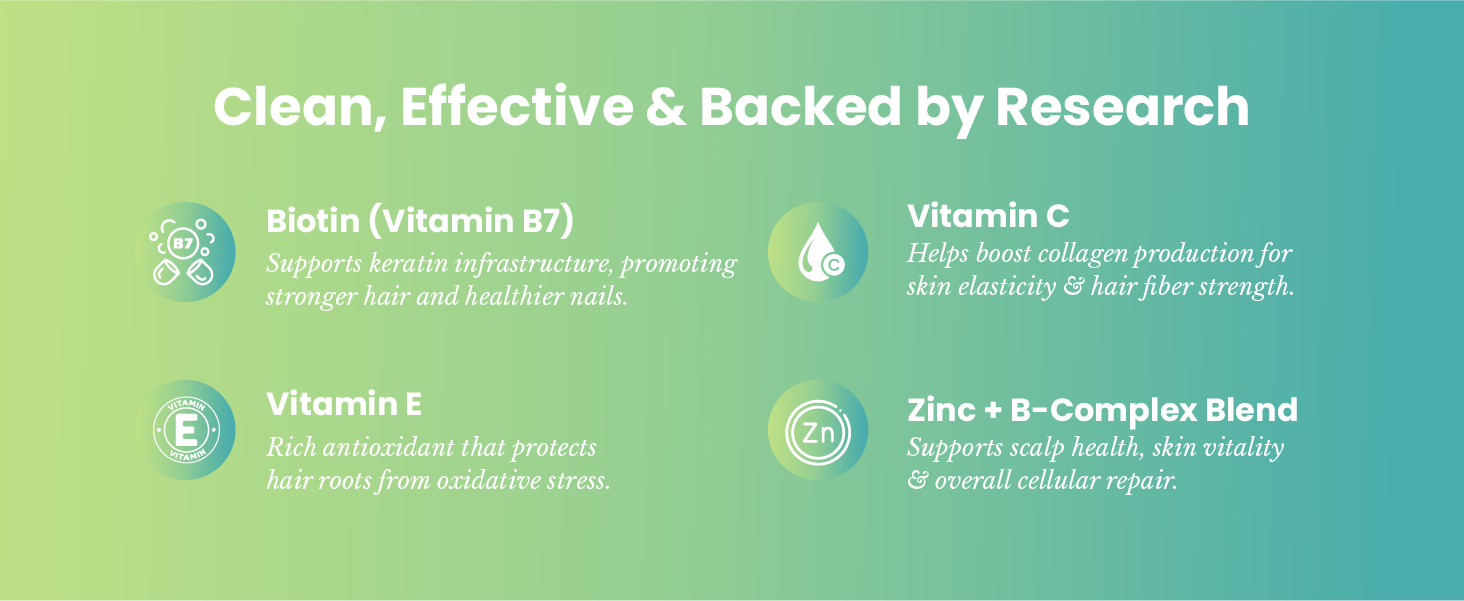 Gytree Biotin Gummies for Complete Hair, Skin & Nail Support | With Vital Nutrients, Inositol & Vitamin C, A, E, B6, Folate, Zinc | Strawberry Flavour | No Gelatin, No Soy, Lactose Free (60 gummies)