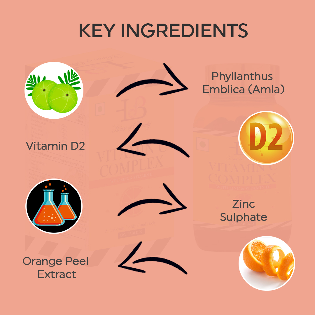 HOUSE OF BEAUTY Vitamin C Complex with Zinc and Vitamin D - Helps to Improve Immunity, Hair Skin, Boost Energy, Healthy Skin, Vitamin C Tablet for Men and Women (60 Tablets)