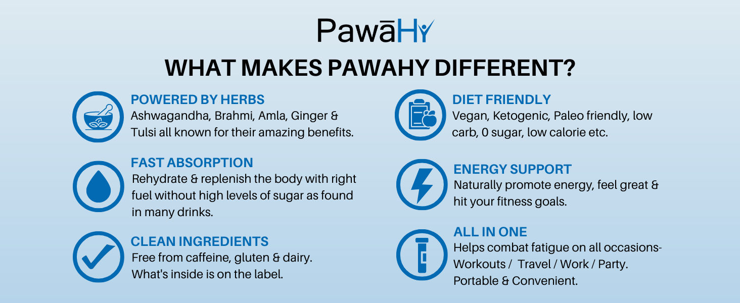 PawaHy Electrolyte Energy Reload Instant Hydration with Immunity Building, Ashwagandha, Vitamin C, Zinc, Multivitamins & Herbs-Pack of 2 (30 Tablets) -Orange (Cola)