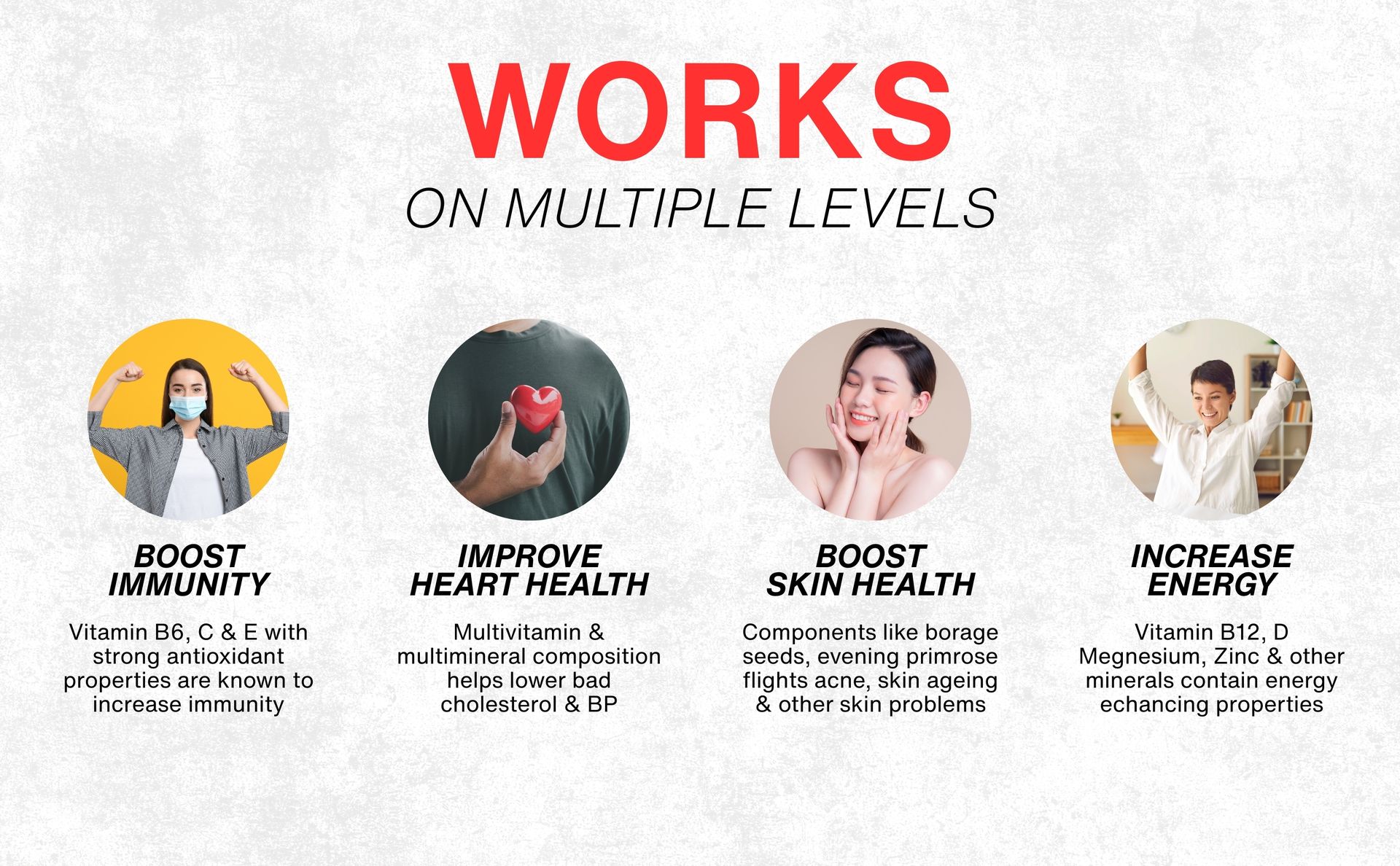 Multirix Multivitamin & Multimineral Softgel Capsules – For Men & Women | With Antioxidants for Immunity, Energy & Overall Wellness | 10 Capsules