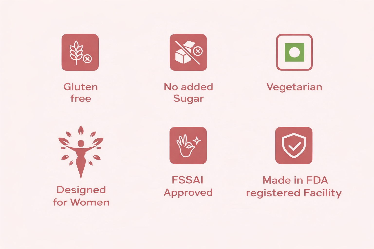 HerHarmony Women's Wellness Gummies | Ashoka Bark, Lodhra, Shatavari, Brahmi & Chasteberry Extract | Lychee Flavour | No Added Sugar | Herbal Women's Health Support | 30 Gummies