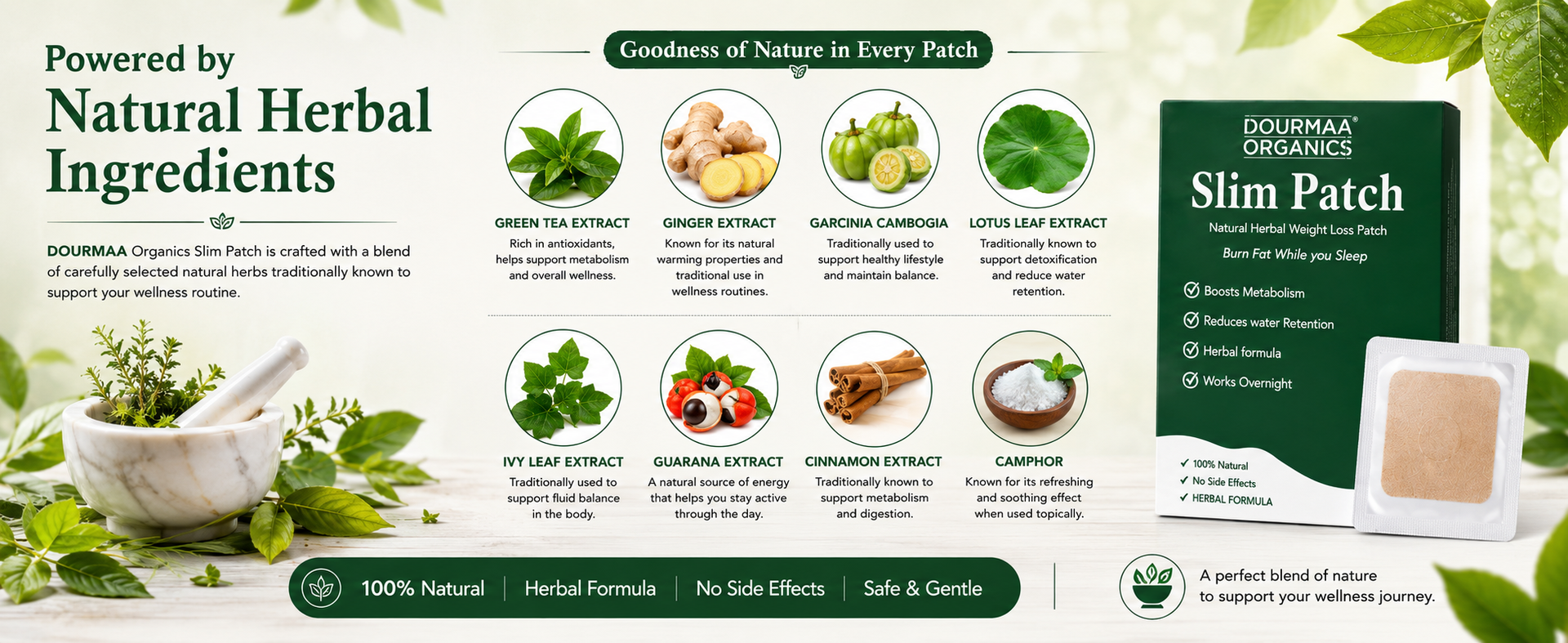 Natural Herbal Slim Patch, 10-Patches