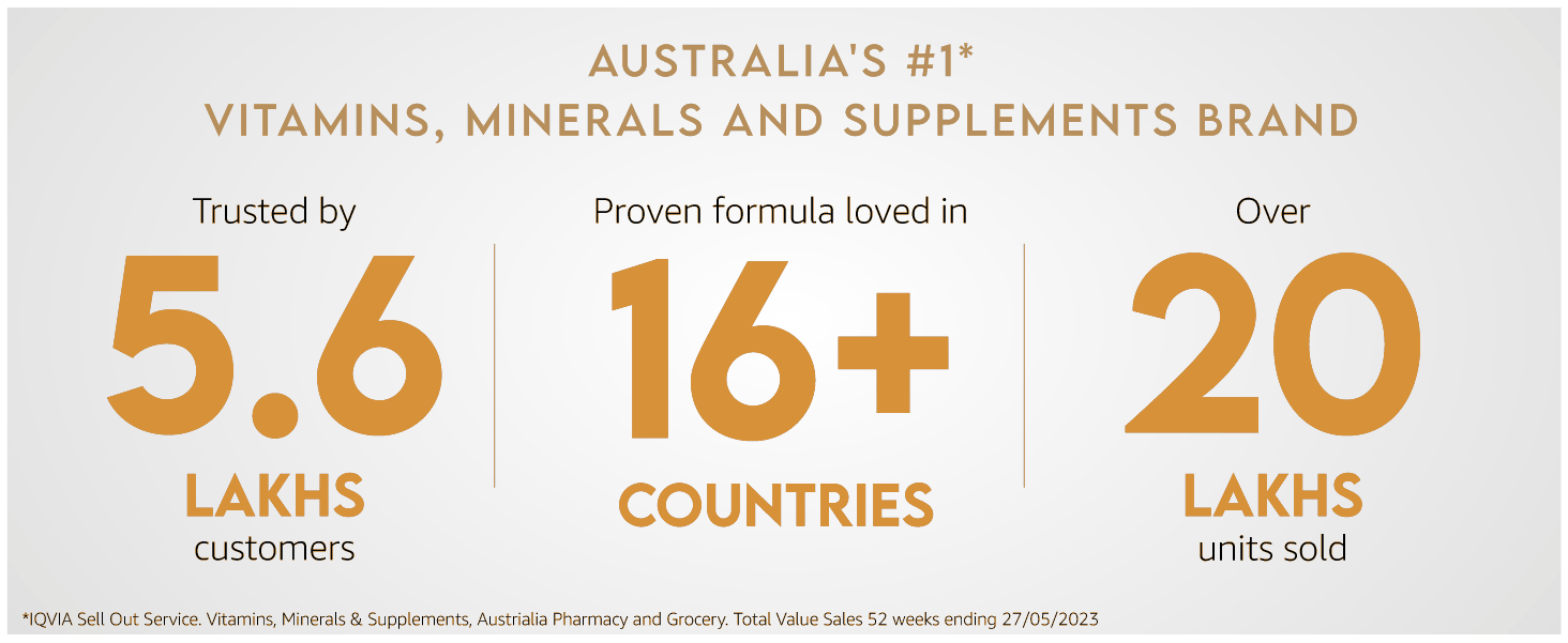 Swisse Magnesium Gummies (Sugar-Free) Supports Muscle Recovery, Sound Sleep & Stress Relief - Australia's No. 1 Magnesium Supplement (Orange Flavor, 60 Gummies)