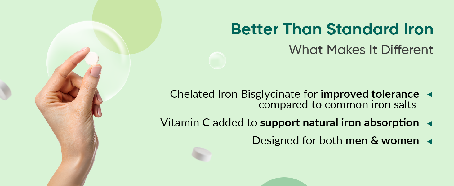 Ambrosial Iron Bisglycinate with Folic Acid, Vitamin C, Vitamin B12 & Zinc | Chelated Iron Tablets for Men & Women | 120 Vegetarian Tablets