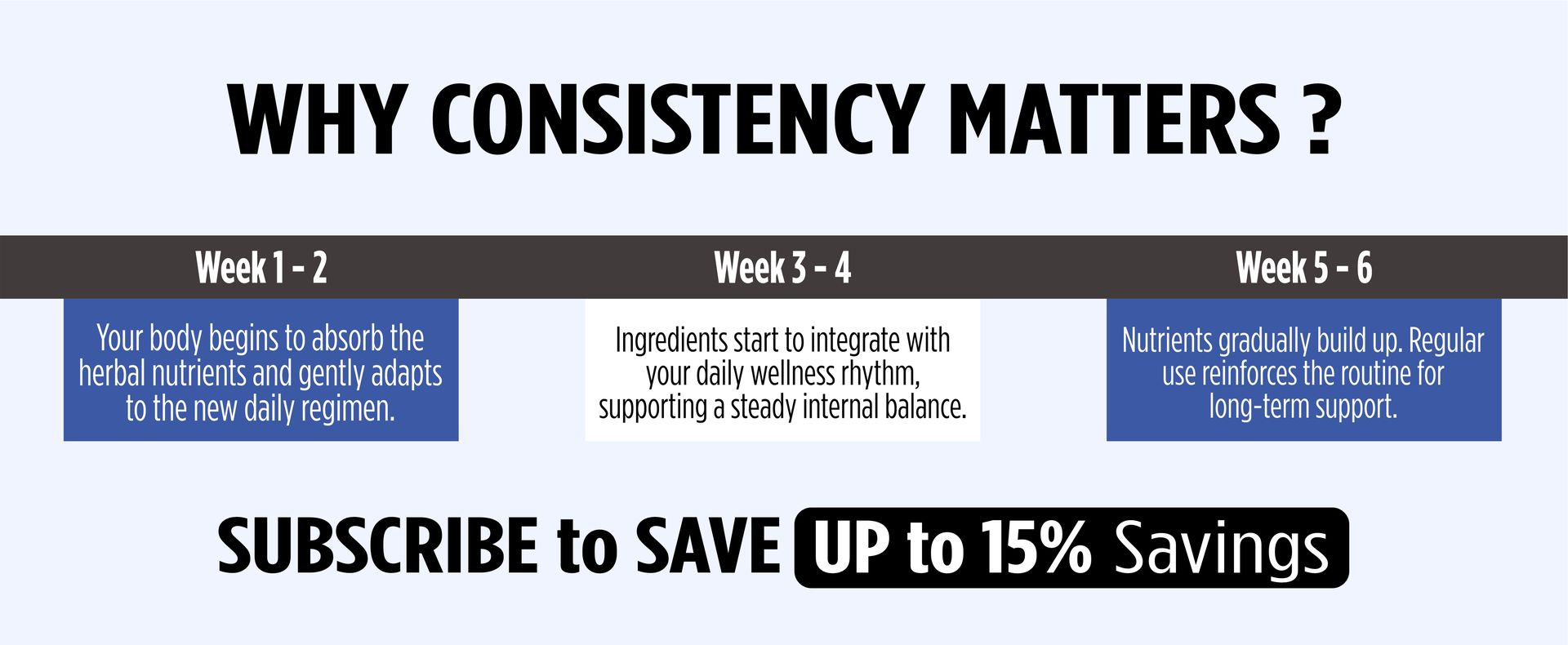 STAY ALIVE Pure Magnesium L-Threonate Supplement, High Absorption, 120 Chelated Capsules with Elemental Magnesium Powder, Non-GMO & Gluten Free L-Threonate Complex Supports Brain Health and Cognitive Function for Women and Men