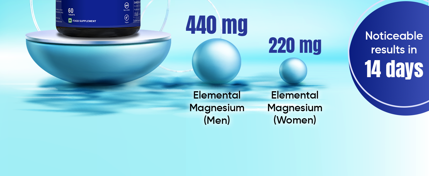CUREFOREVER Magnesium Glycinate Supplement, Chelated Magnesium Bisglycinate Tablets for Muscle Recovery, Sleep Support & Digestion, Elemental Magnesiums 220mg/440mg – 60 Tablets
