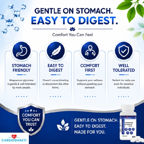 Cardio Shakti Magnesium Glycinate 550 mg Tablets – High Absorption Magnesium Supplement for Muscle Wellness & Daily Nutrition – 30 Tablets