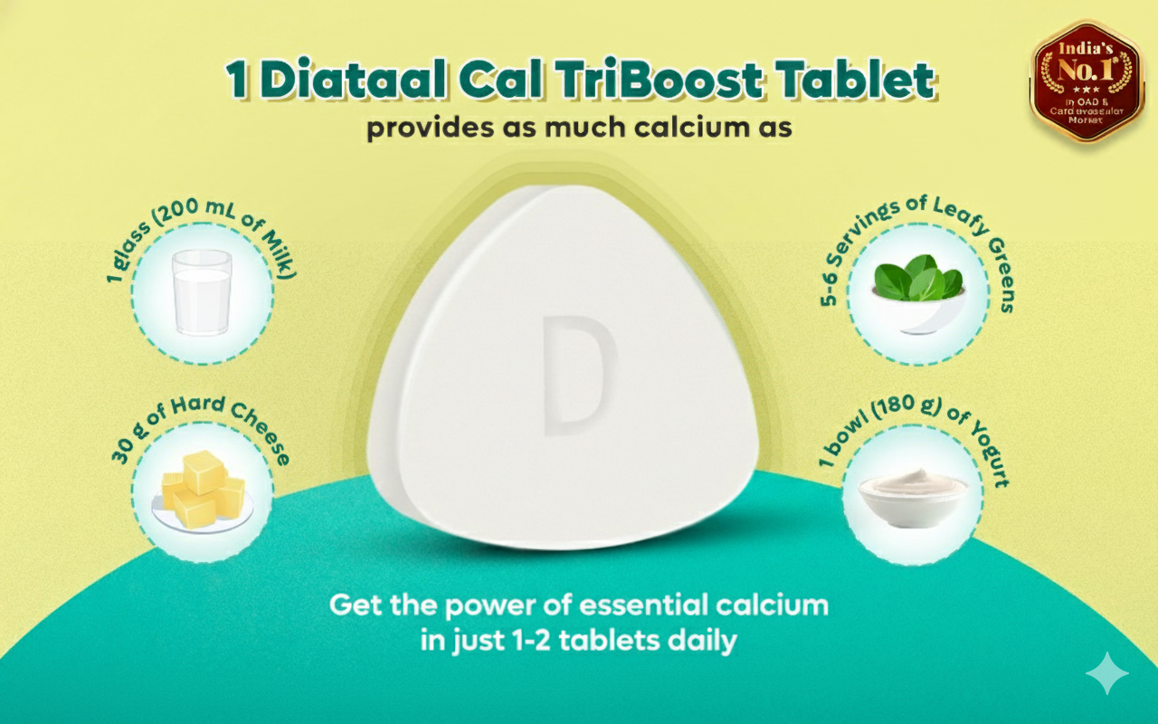 Diataal Calcium supplement for Men & Women | 57% Better Absorption | AAA Cal 500mg + D3 (400 IU) |Calci and Vitamin D3 Tablets | Strong bones & Joint Health|30 Tablets