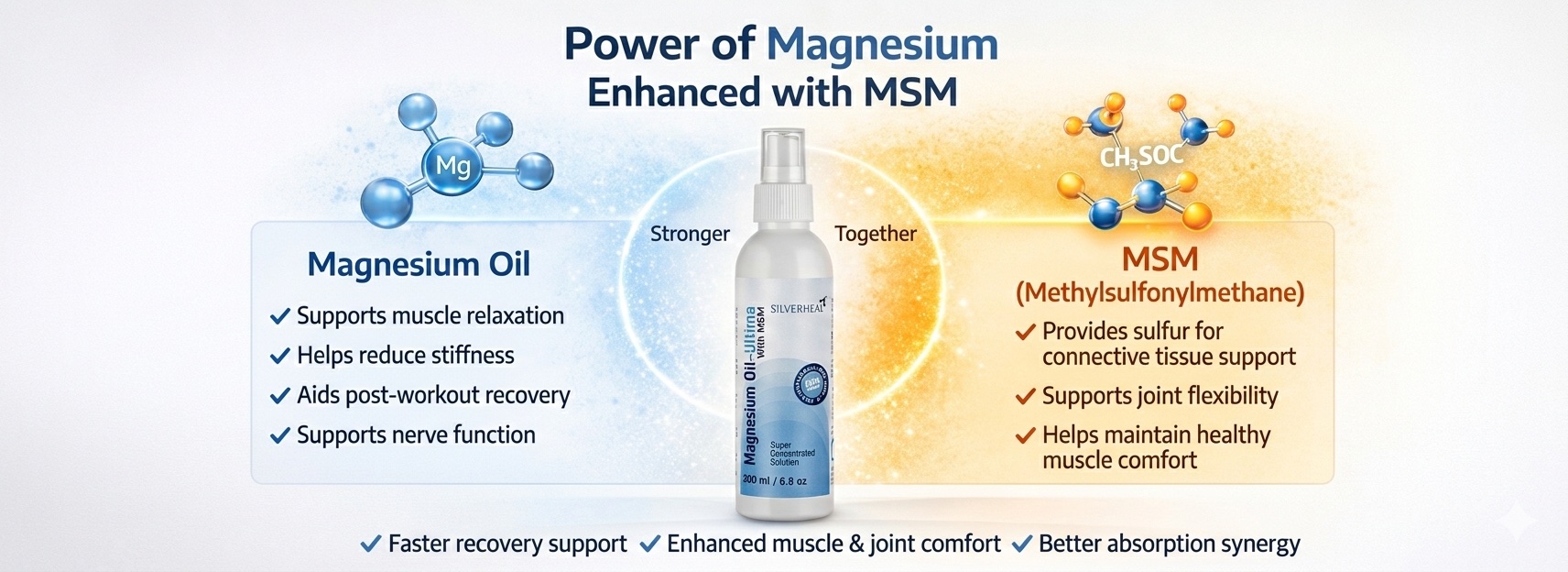 ULTIMA Advanced Magnesium oil with MSM | Double Action Fast Absorbing Pain Relief Oil for Gym, Sports & Leg Cramps I Helps Knee Pain, Back Stiffness, Cramps & Post Workout Recovery | Improves Relaxation and Mobility I Topical Spray | 100 ml