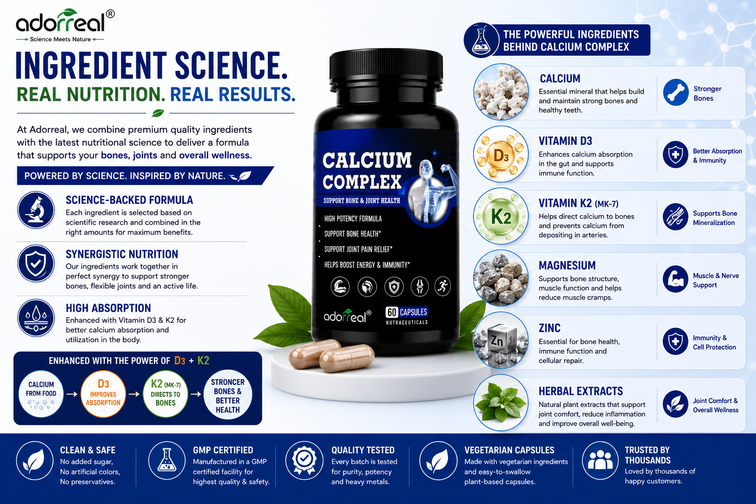 Calcium Complex Capsules with Calcium, Magnesium, Vitamin D3 & Zinc | Bone Health & Muscle Function Support | Supports Energy & Immunity | Vegetarian Capsules | 60 Capsules