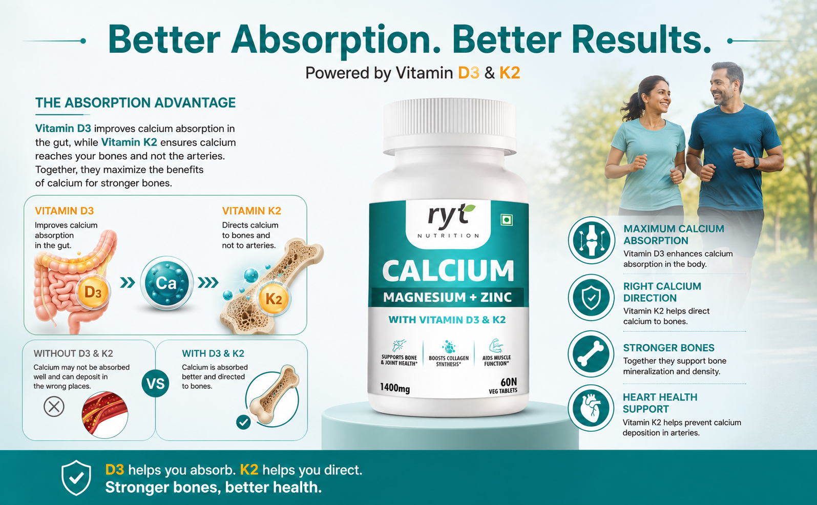 Calcium Tablets, With Magnesium Zinc & Vitamin D3 & K2 (1400mg) - 60 Veg Tablets | For Bone Health & Joint Support | Muscle Strength Supplement For Men & Women