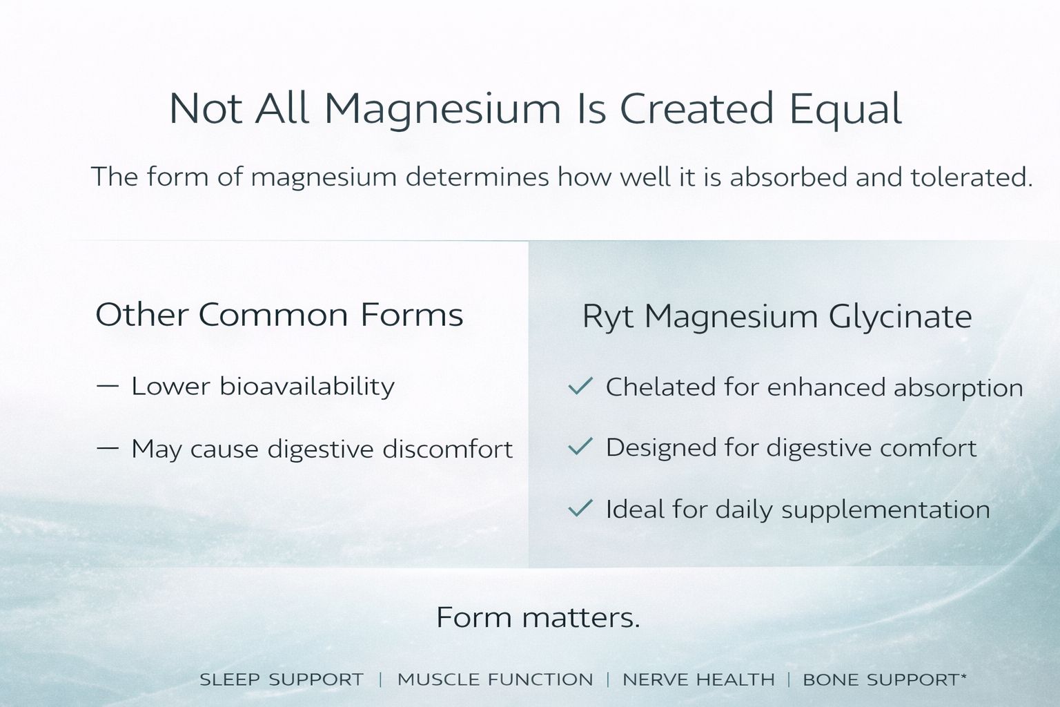 Magnesium Glycinate with Zinc, 350mg, 60 Vegetarian Tablets, Supports Bone, Nerve and Muscle Health