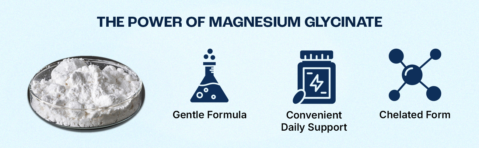 Magnesium Glycinate Supplement | Magnesium Supplement for Muscle Support, Recovery & Relaxation | Supports Better Sleep & Daily Wellness | 60 Vegetarian Capsules | Pack of 1