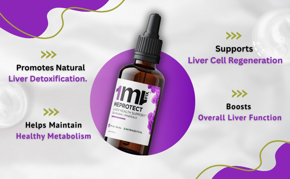 HEPROTECT: - 30ML | LIVER HEALTH Support* | Contains Silymarin from Milk Thistle, Zinc, Selenium, Iron & Calcium |1ML/Serving | 30 Servings